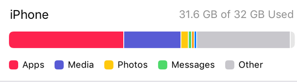 若羌苹果14维修分享iPhone储存空间 