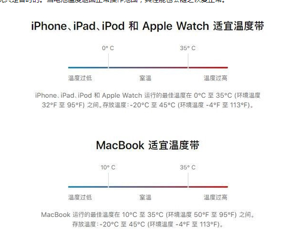 若羌苹果13维修分享iPhone 13耗电越来越快怎么办 